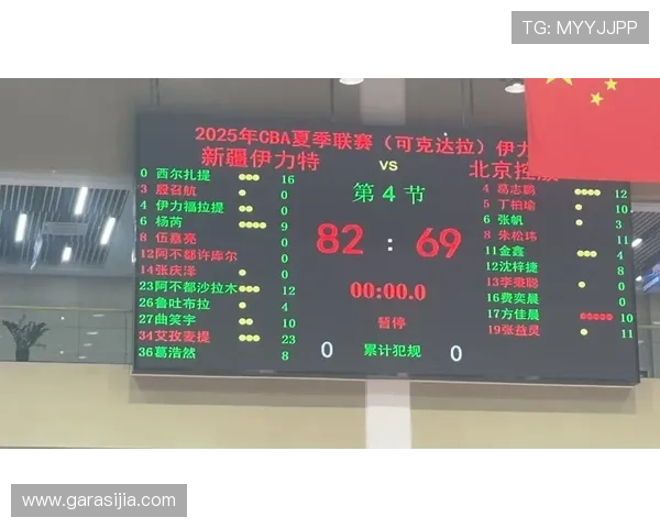 辽宁热身战胜北控 五人得分上双